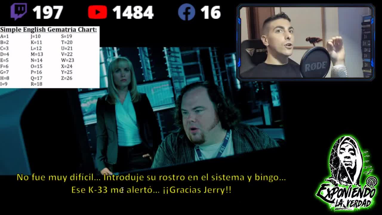 15ago2022 Analisis de la pelicula: Los sustitutos, Identidad sustituta, Surrogates: La vida, solo es mejor · Exponiendo la Verdad || RESISTANCE ...-