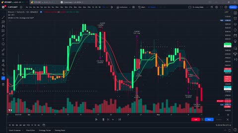 Battle of the Cryptos: Can XROBO1 AI Predict the Winner of BTC vs. USDT?