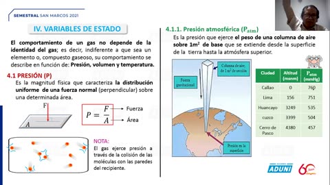 SEMESTRAL ADUNI 2021 | Semana 08 | Química S1 | Literatura | RM