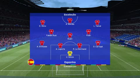 Coupe d Europe Espagne vs France