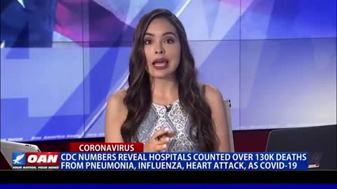 CDC Reveals Hospitals Counted Heart Attacks as COVID-19 Deaths.mp4