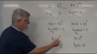 Math Logs 01 What are they? Mostly Years/Grade 10, 11 and 12 Academic Courses Logarithms