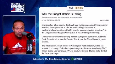 Dan Bongino Explains the deficit reduction