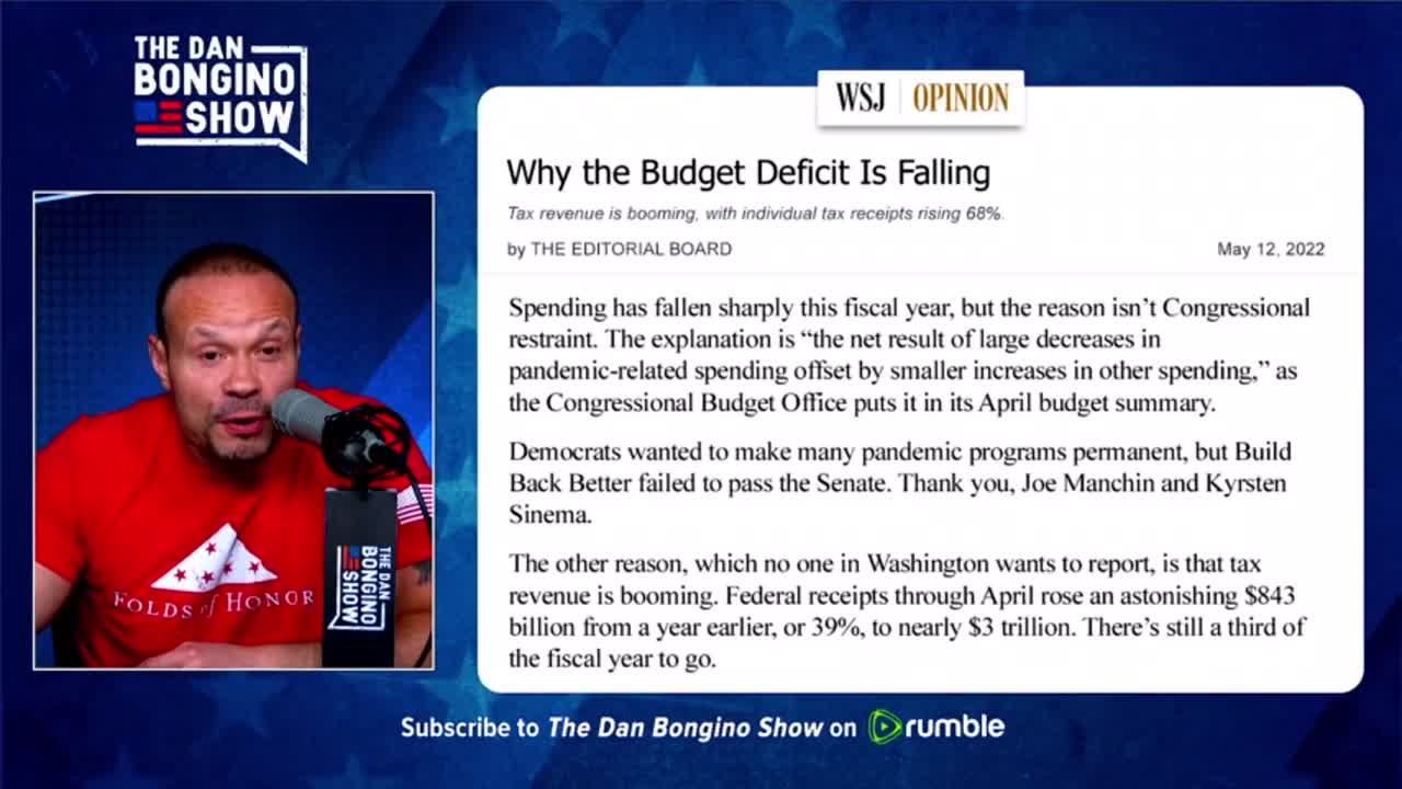 Dan Bongino Explains the deficit reduction