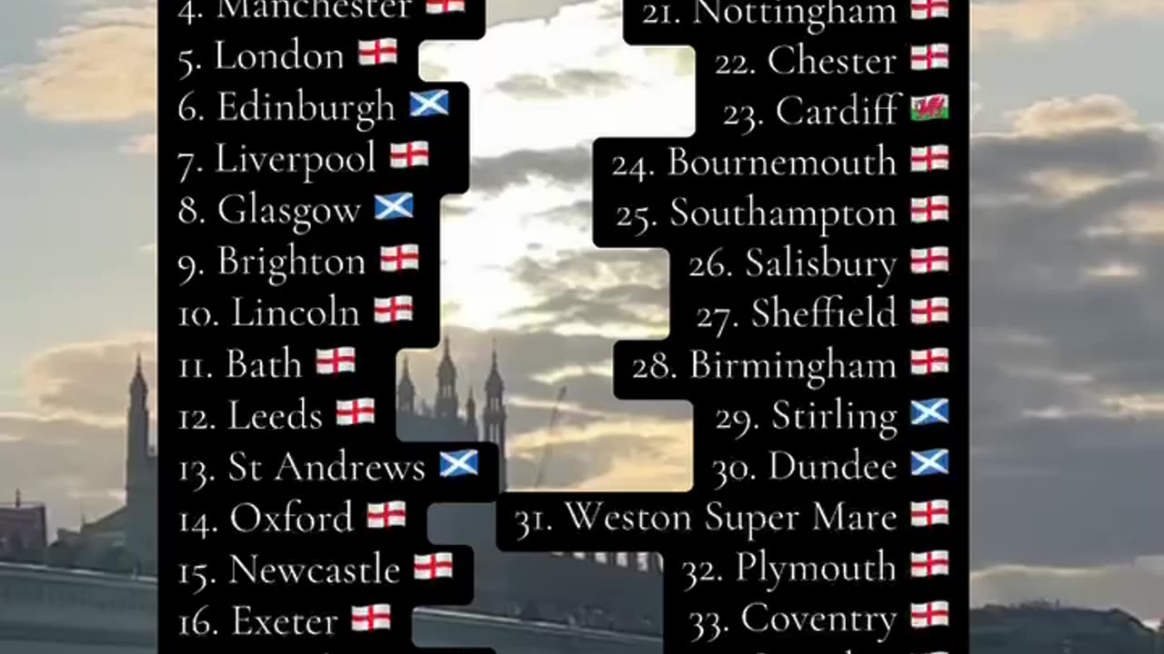 🇬🇧 Ranking EVERY British city I’ve visited from BEST to WORST!