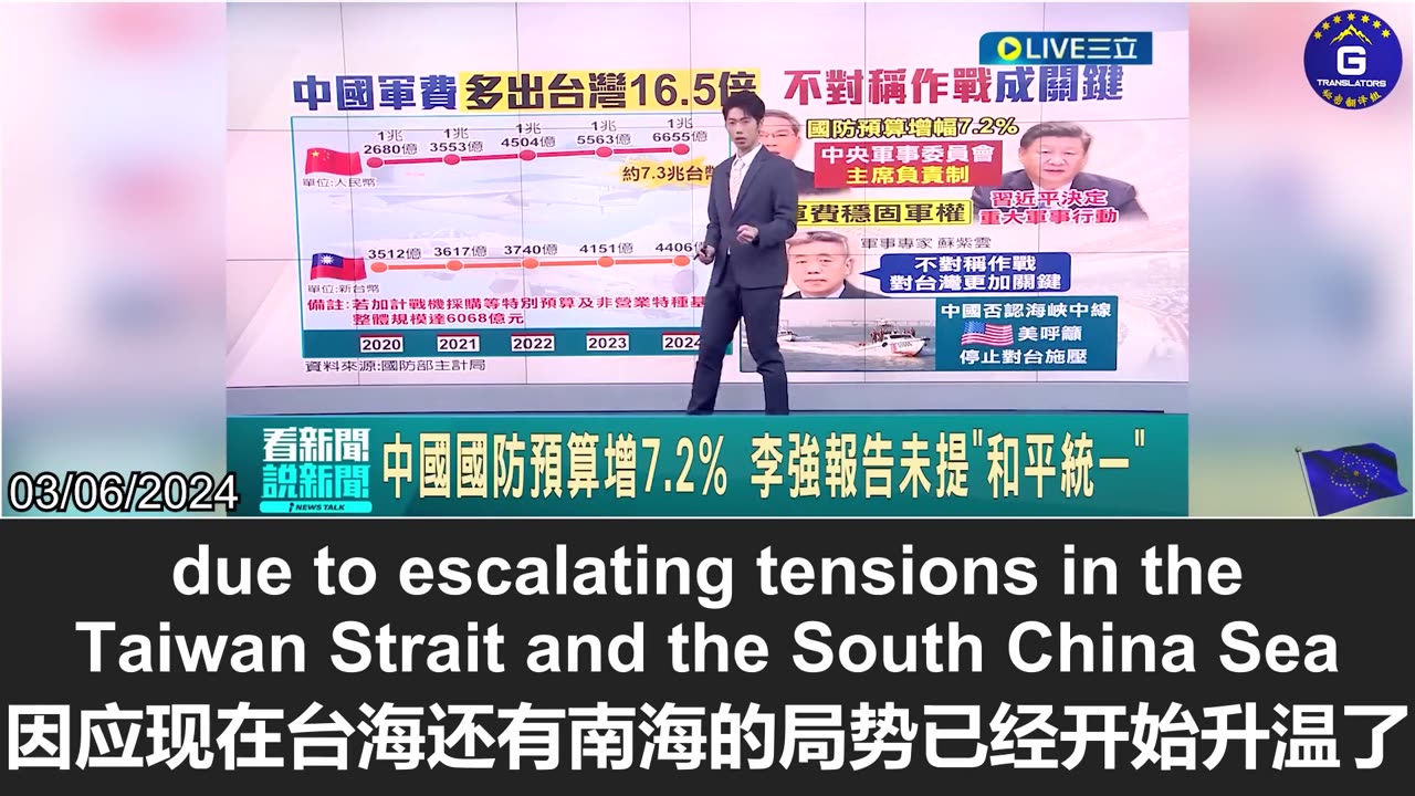 Xi Jinping could directly decide on military actions in Taiwan