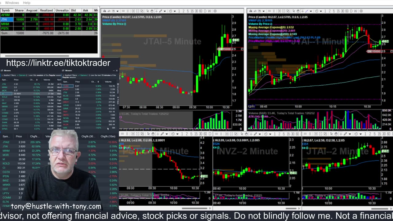 LIVE DAY TRADING | Trading Premarket and the Open | S&P 500, NASDAQ, NYSE |