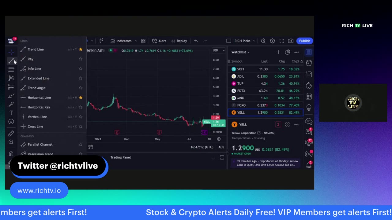 Hot Stocks: $FUBO, $SOFI, $NKLA, $YELL, $TUP - RICH TV LIVE PODCAST