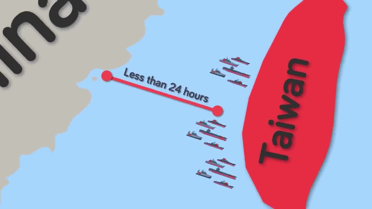 Why United States Won't Win World War 3