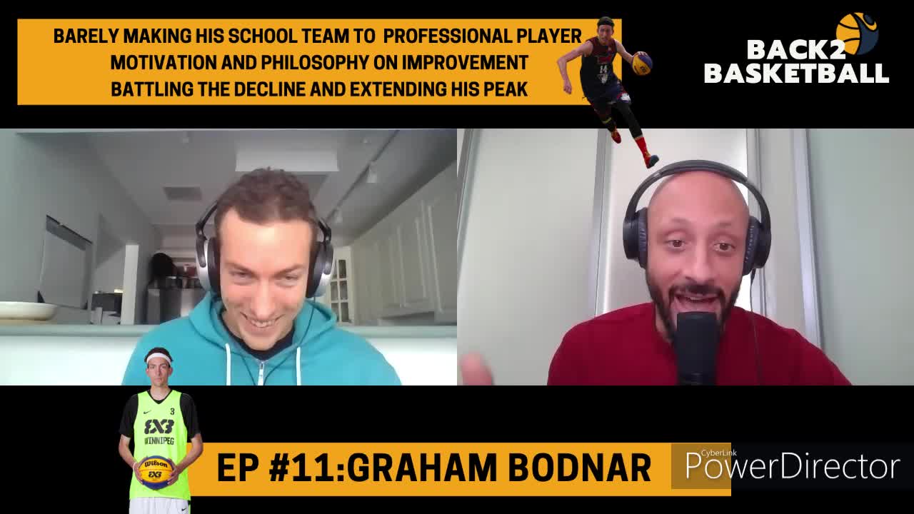 #11 Back2Basketball Podcast - Graham Bodnar (Professional Basketball Player)