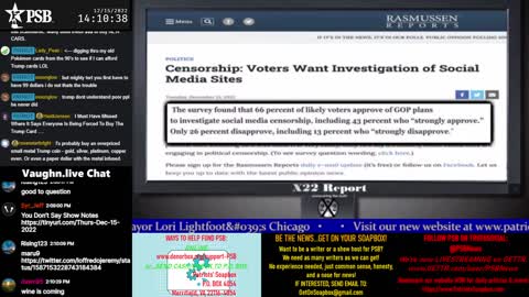 2022-12-15 13:00 EST - You Don't Say Gang :