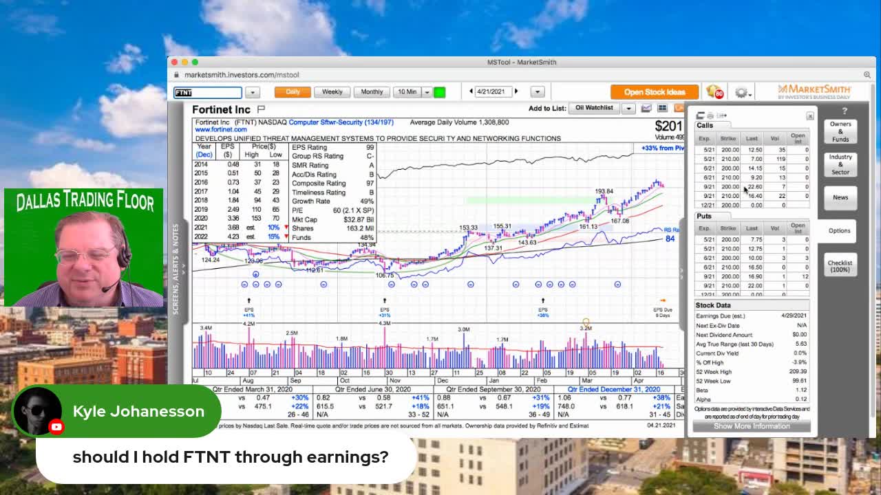 Dallas Trading Floor Live April 21, 2021