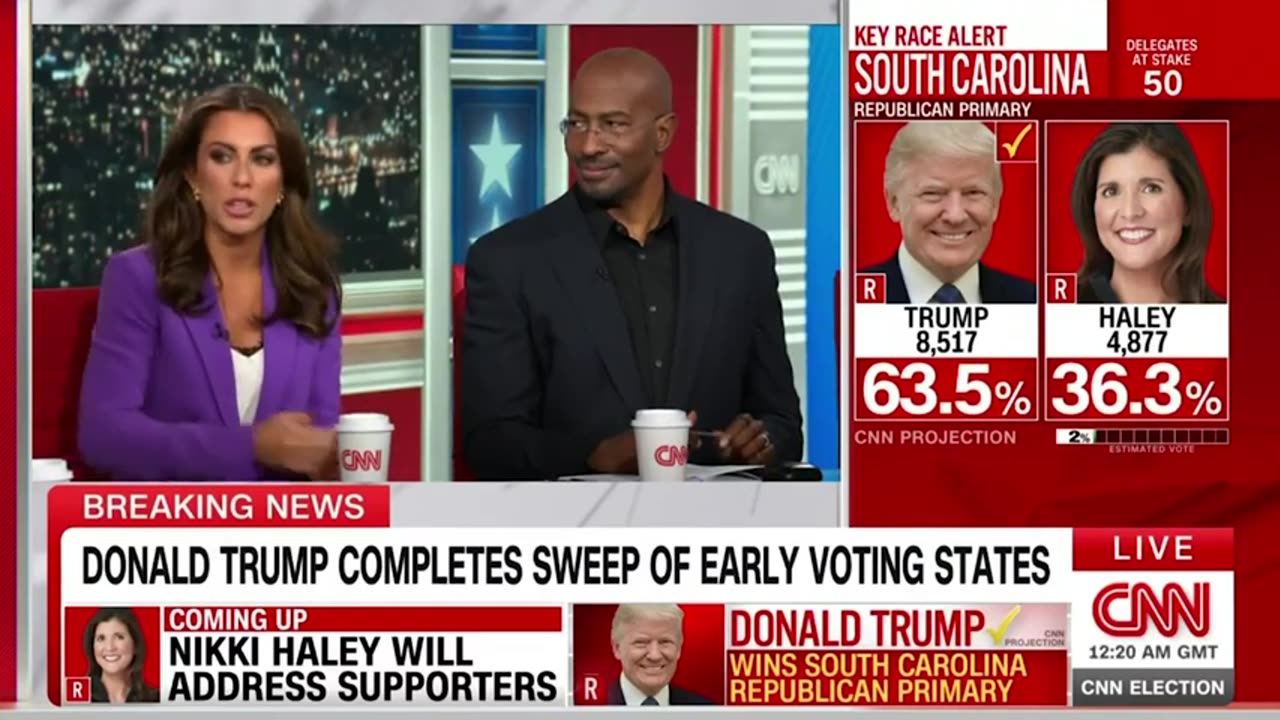 CNN Holds Back TEARS after Trump Victory: ‘Greatest Comeback in HISTORY!’ Libs Have LIVE-TV Meltdown