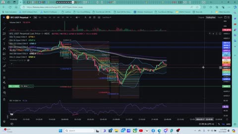 TA&F Crypto Watch Party: Start Up Season 1, Episode 7.