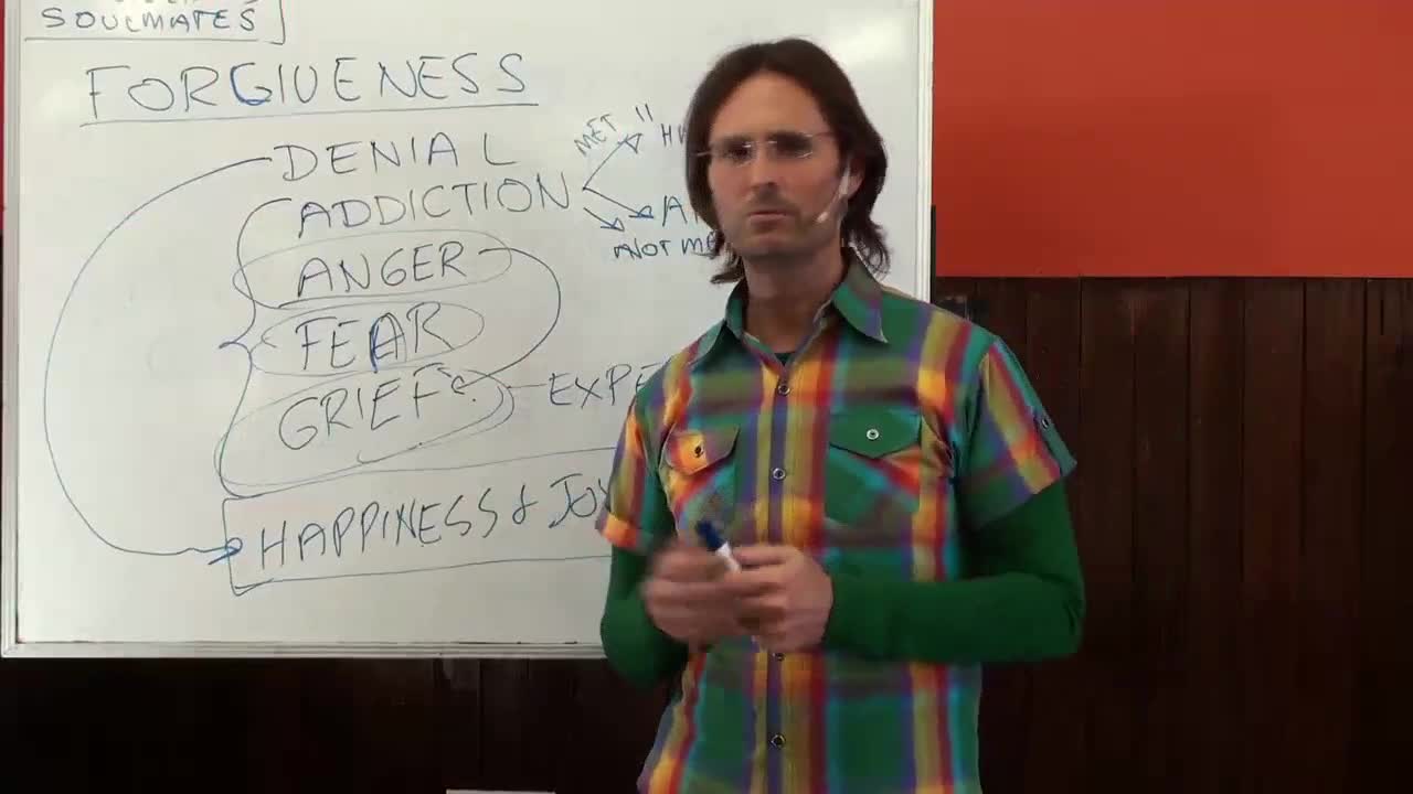 Process of Forgiveness