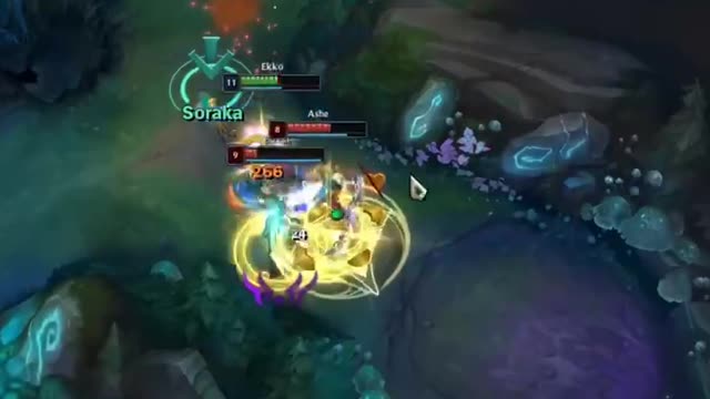 Strong Moment