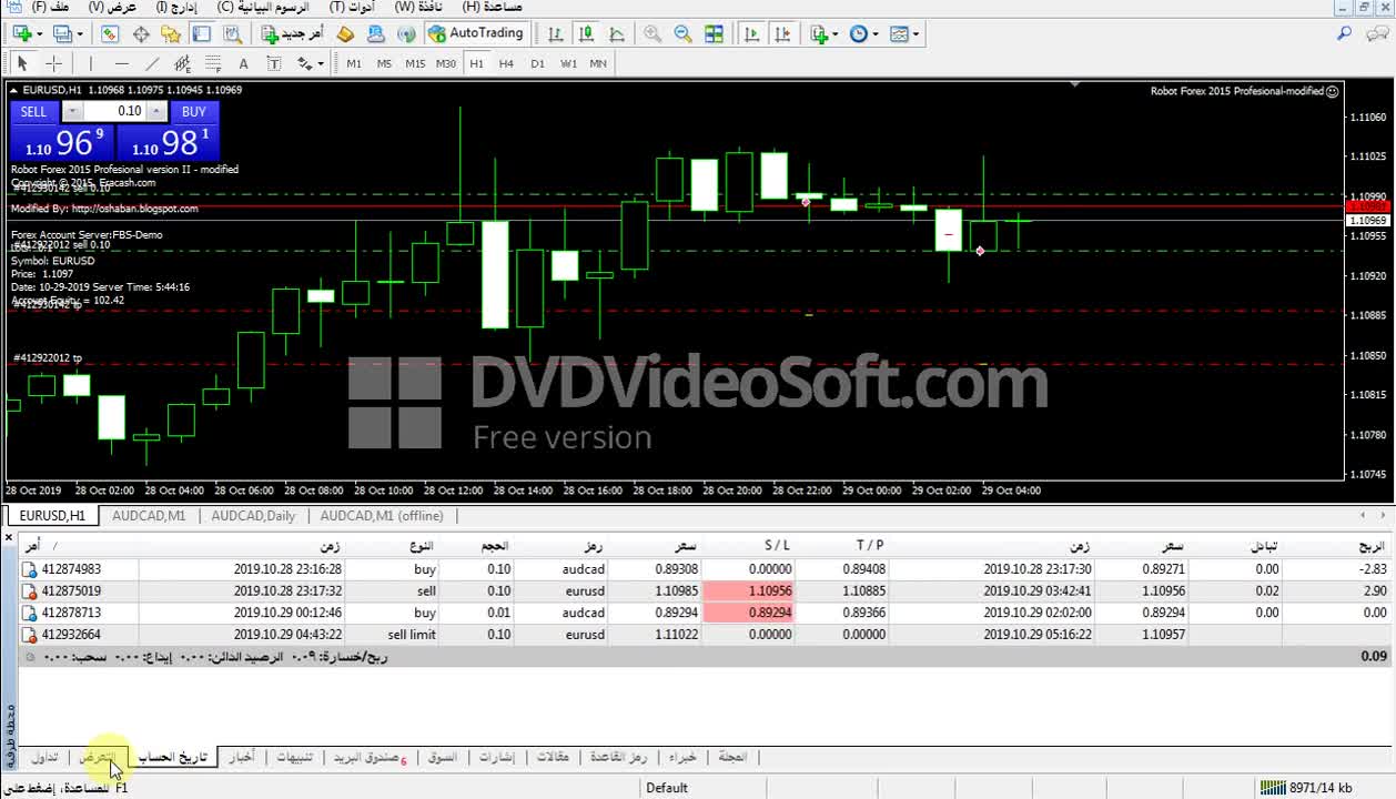 Forex EA Generator4