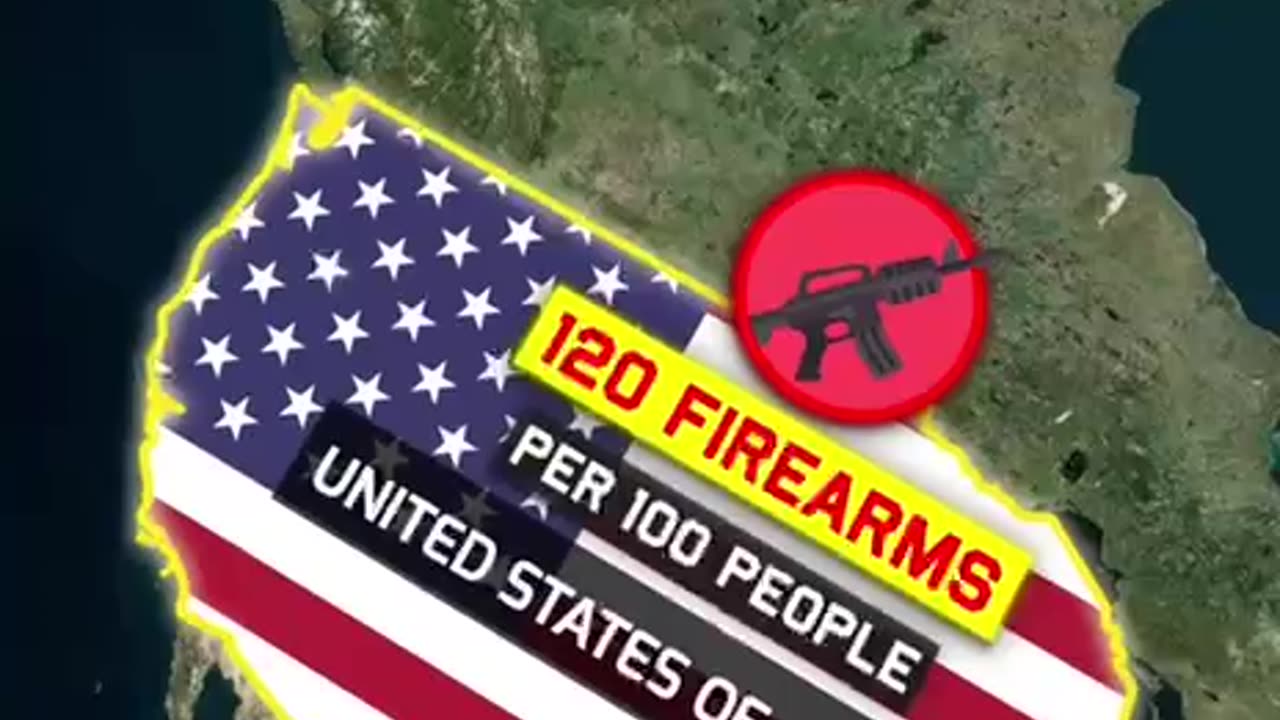 United States Of F*ck Around & Find Out.. #PewPew Most Armed Country In The World..