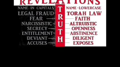 Do you recognize the dark & deception?
