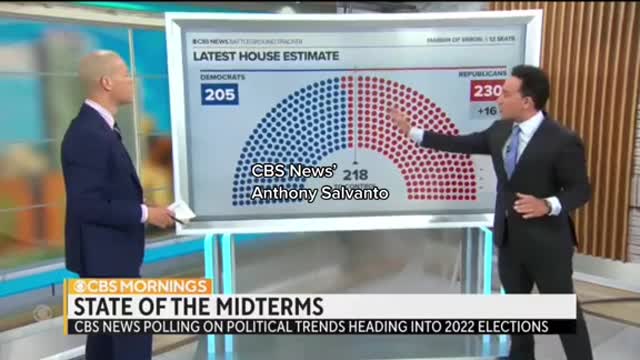 Battleground Tracker estimates House control for the 2022 midterm elections