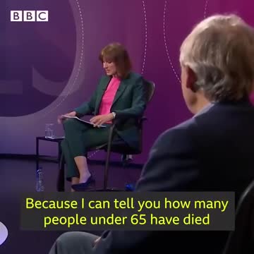 More likely to Drown, than to die of COVID19