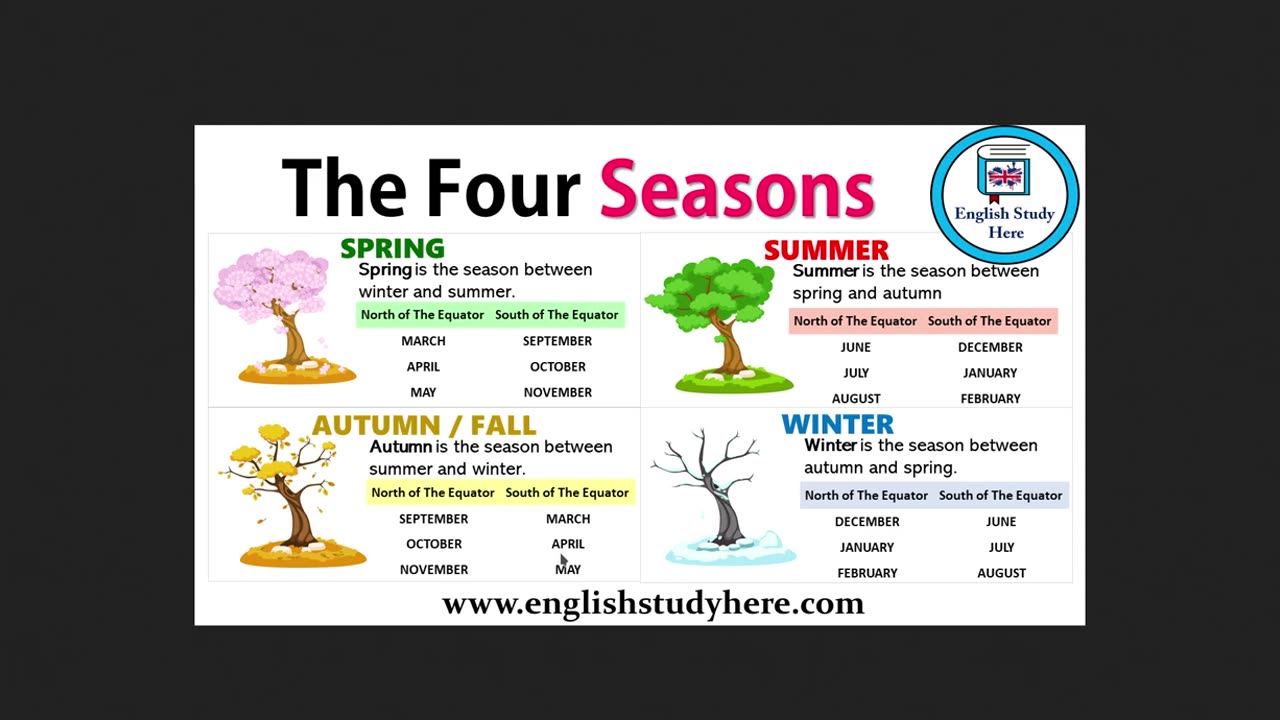 Writing - Working With Seasons