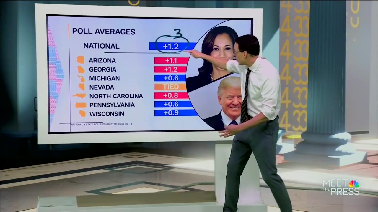 Kornacki Says It's 'Hard To Ignore' Polls Showing Trump Gaining Ground