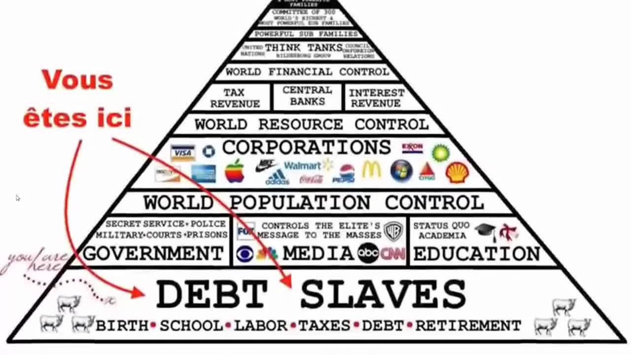 Si vous pensez pouvoir découvrir la vérité...