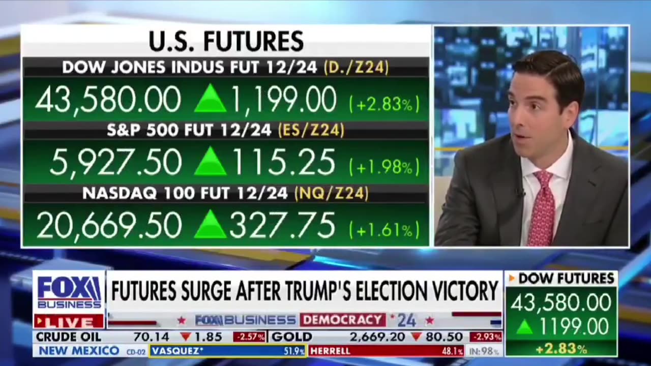 BREAKING 🚨 The U.S. stock market has hit an all-time high as investors flood