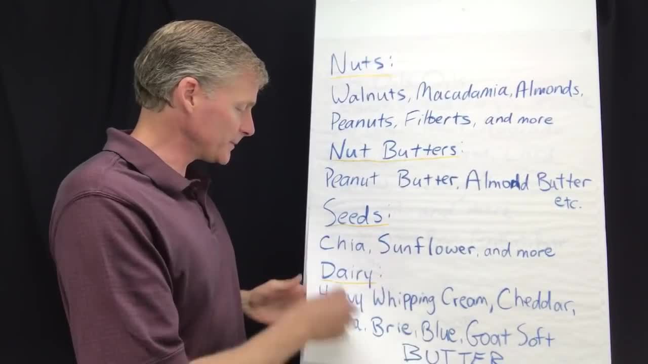 Here are the ketogenic foods!! Only a few exist. Read labels and use Cronometer to know the ratios.