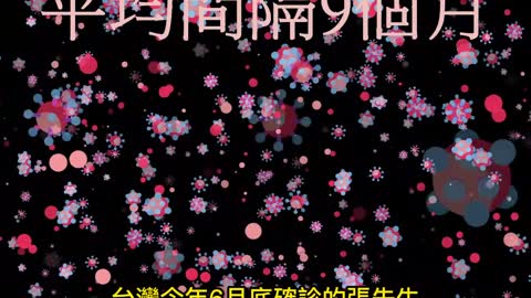 新冠2度感染 平均間隔9個月