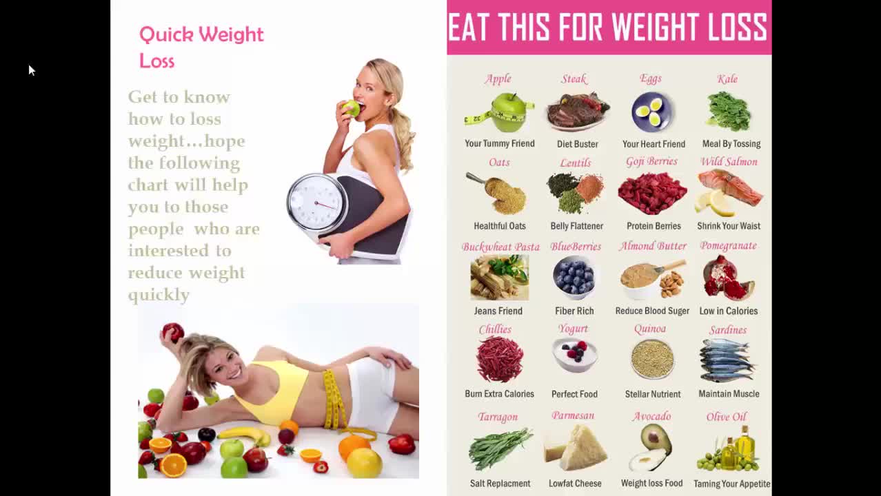 Diet for 2021