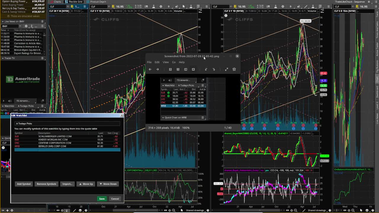 Roger Scott - Pattern Trading - Selecting & Trading - Thu 28 Jul 2022