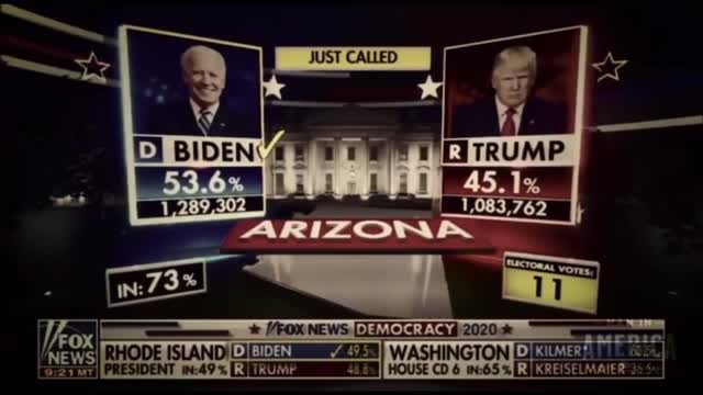 How Exactly Did America Get Here? A Clear, Concise Explanation of The Current Reality