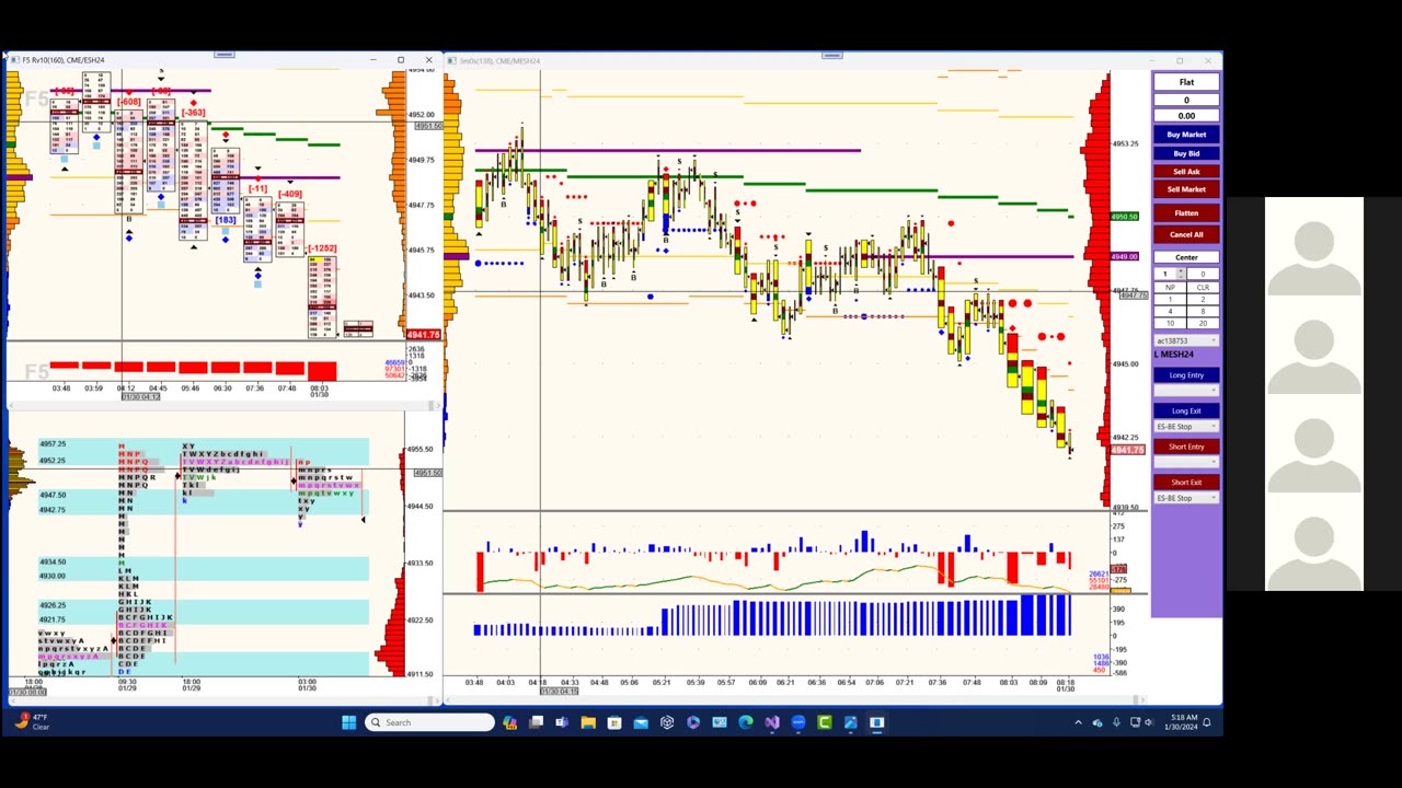 Bluewater Pre-Market for Jan 30