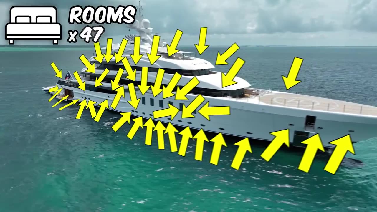 $1 vs $1, 000,000,000 Yacht!