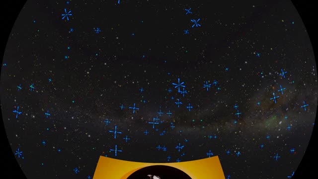 History Of Planetarium in Fulldome