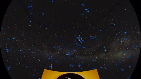 History Of Planetarium in Fulldome