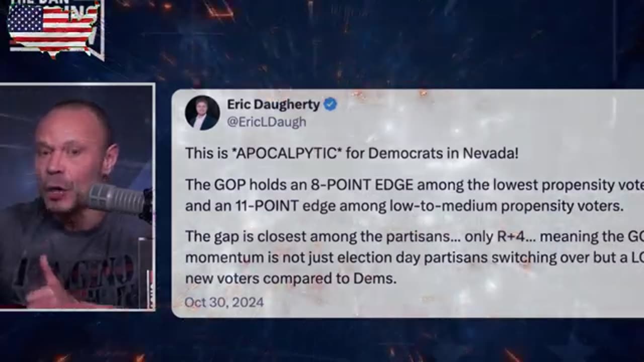 "Trump Does It Again! Media Meltdown on The Dan Bongino Show"