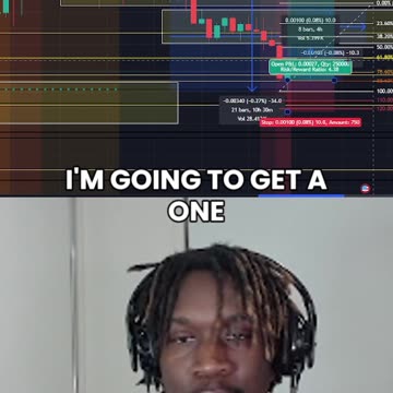 Friday Trade... (GBP/USD)