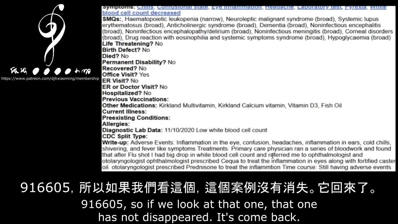 Why would you take this vaccine？你為何還要接受疫苗？