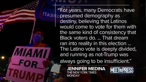 THE LATINO VOTE