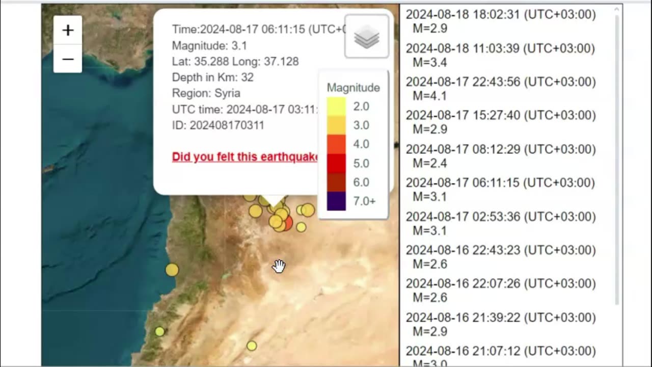 Earthquakes Continue In Syria, Never Ending War