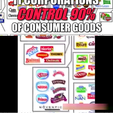 The Illusion of Choice