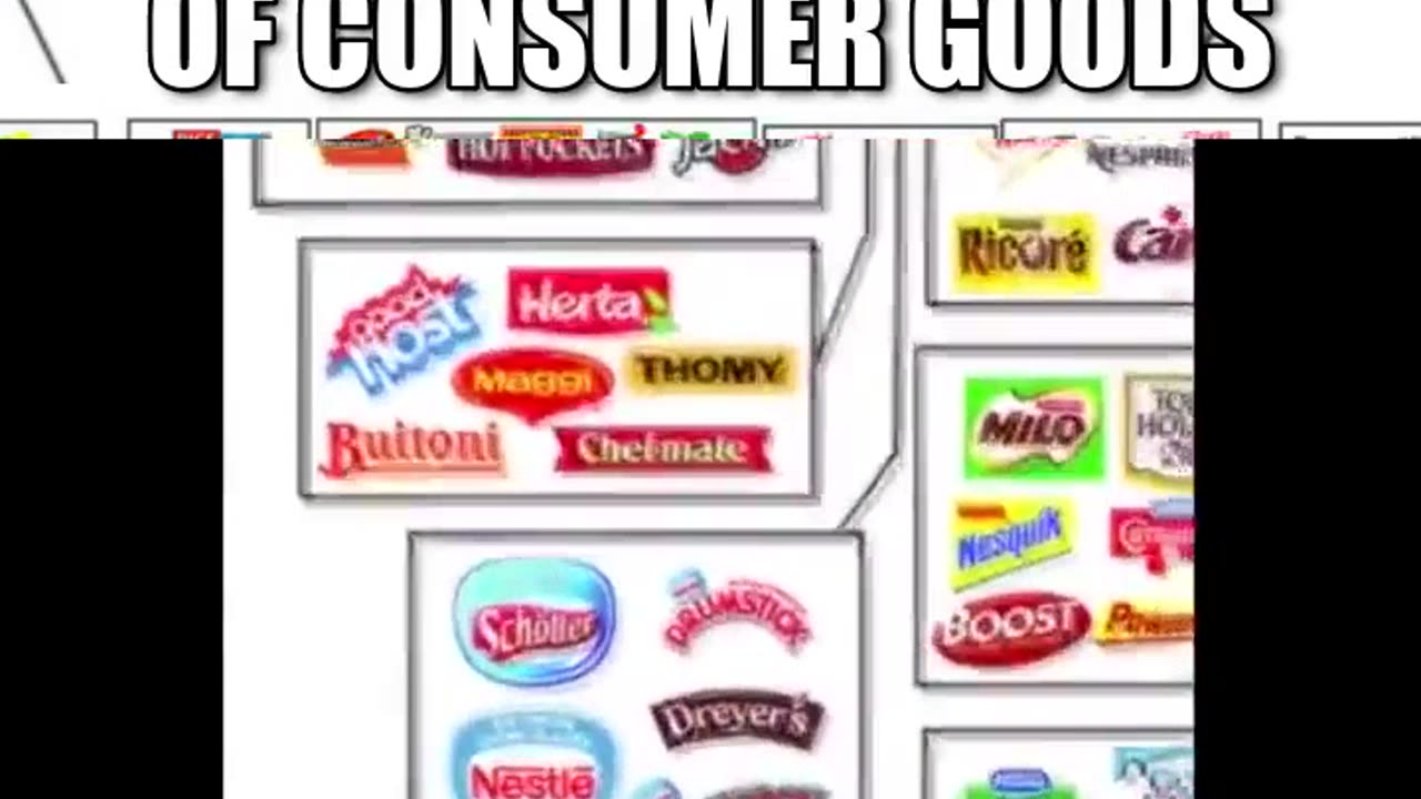 The Illusion of Choice