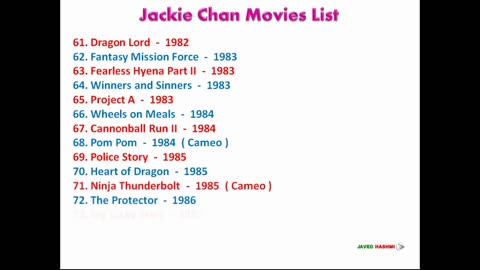 All Jackie Chan's Movies: List of Movies to View this 2024