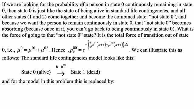 Exam LTAM exercise for August 21, 2021