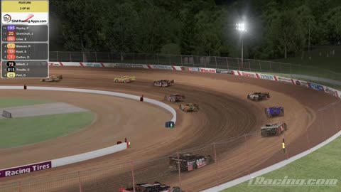 Iracing: Late Models