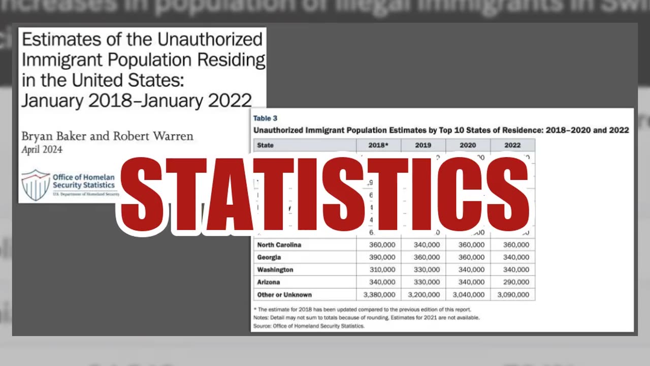 Fact Check: Post Does NOT Prove Undocumented In 7 States Increased Between 241% and 734% In 2021-24