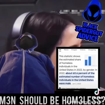 Men Should Be Homless?